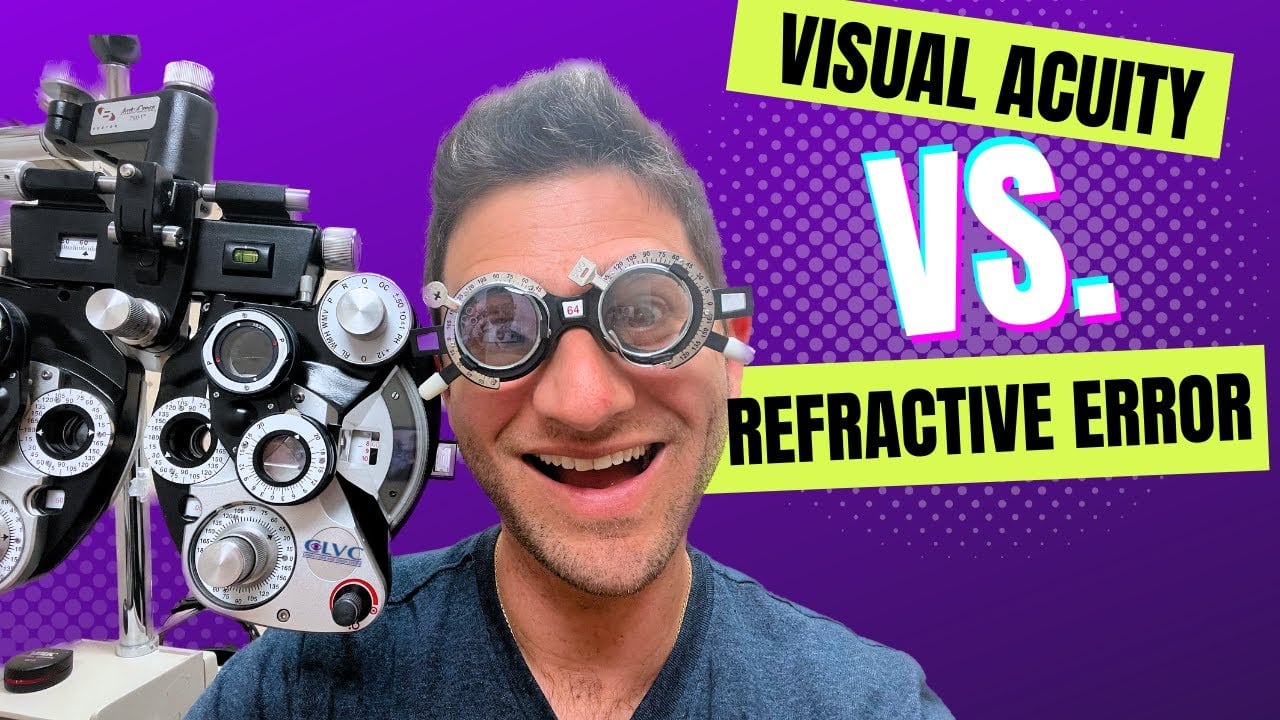 Visual Acuity vs. Refractive Error